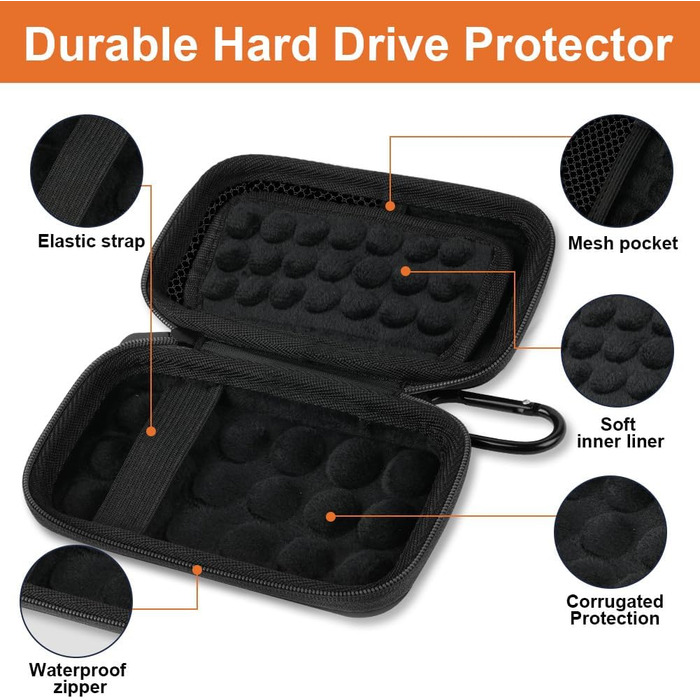 Органайзер для кабелів та аксесуарів: універсальна дорожня сумка для USB, Powerbank та інших гаджетів (#3 Чорний)