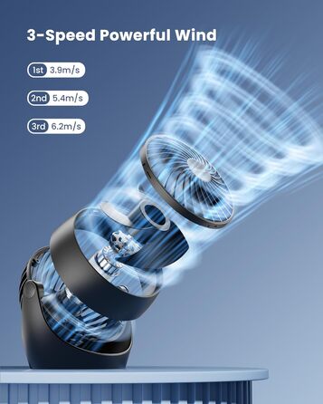 Портативний вентилятор Gaiatop 14 см, 3 швидкості, для дому, офісу, спальні, ванної кімнати (чорний)