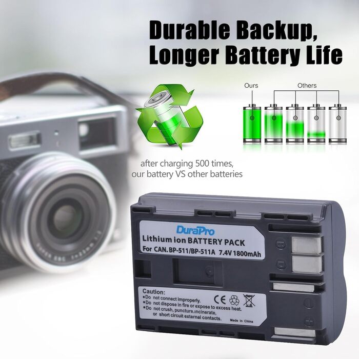 Акумулятор DuraPro 2X BP-511A BP-511 для Canon EOS 5D, 10D, 20D, 30D, 40D, 50D, 300D, D30, D60, Rebel, PowerShot G1, G2, G3, G5, G6, Pro 1, Pro 90, 90IS + LCD-Dual-USB-зарядний пристрій