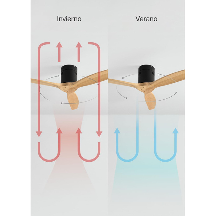 Вентилятор стельовий Windcalm M/ з ABS-пластику з пультом, 40W, тихий, Ø132cm, таймер 1-4 год, DC-двигун, режим літо/зима (декоративне дерево), без освітлення