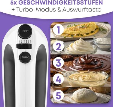 Міксер ручний Bomann HM 6054 CB | 400 Вт, 5 швидкостей, нержавіюча сталь