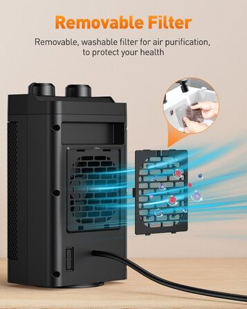 Електричний обігрівач з економним споживанням енергії, 1500W, 3 режими, керамічний, з захистом від перекидання, тихий, для офісу, вітальні, спальні