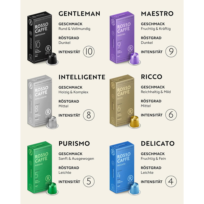 Капсули кави ROSSO CAFFÈ Nespresso, 60 шт., 6 сортів преміум еспресо, сумісність з Nespresso, капсули з алюмінію