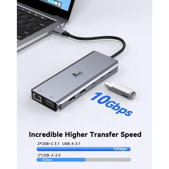 Док-станція USB C 13-в-1 для ноутбука: 2 HDMI, DisplayPort, 5 USB, Ethernet, 100W PD, SD/TF, Audio/Mic, підходить для Dell, HP, Surface