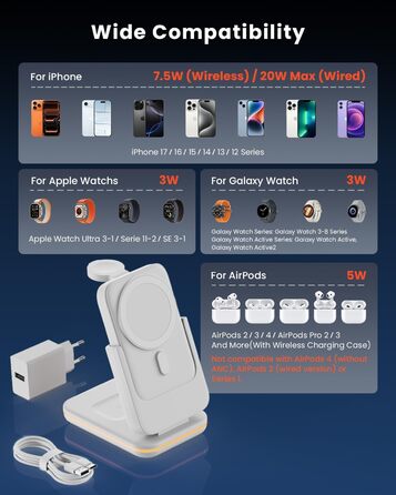 GEEKERA 3-в-1 Магнітна бездротова зарядка Powerbank 5000mAh: для iPhone 17/16/15/12, Apple Watch, AirPods, Samsung Galaxy (Білий)