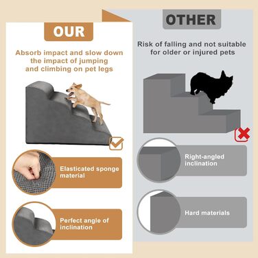 Сходинки для собак маленьких порід Otauoaea: 4 сходинки, протиковзкі, для диванів та ліжок, знімний чохол, сірий колір