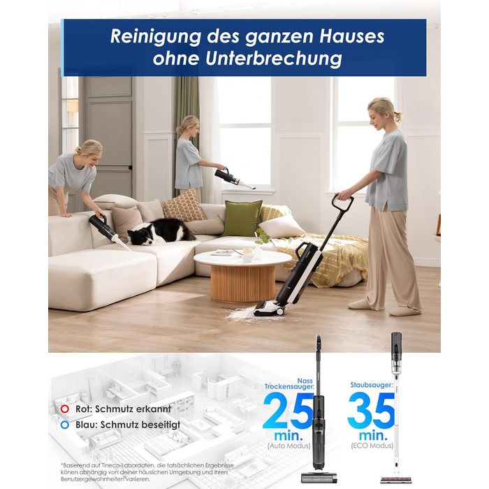 Бездротовий пилосос Tineco S5 Combo: ідеальний для шерсті тварин та липких забруднень, тихий, з дисплеєм