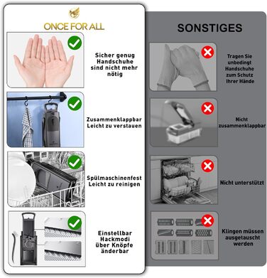 Мандоліна-слайсер ONCE FOR ALL Upgrade: безпечний, великого розміру, з регульованою насадкою для овочів та продуктів, для нарізки картоплі фрі, знімні леза (чорний/сірий)