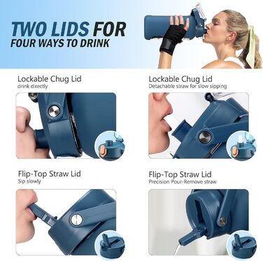 2L Glass Water Bottle with 2 Lids Flip and Go Lid 2 Liter Large Water Jug with Time Marker and Silicone Sleeve BPA-Free Leakproof for Sport Gym, Dark Blue