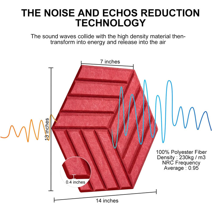 Акустичні шестикутні панелі для звукоізоляції самоклеючі, поглинач шуму високої щільності для стін, стелі та дверей, 30x26x0.9 см, червоні (12 шт)