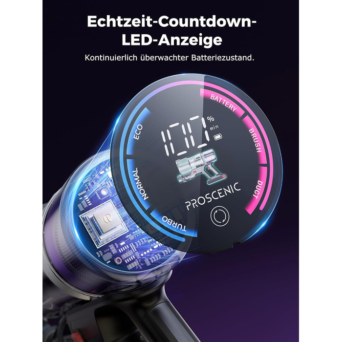 Бездротовий пилосос Proscenic P16 з акумулятором, 55 кПа, 550 Вт, 65 хв, гнучкий гофрований з'єднувач, GreenEye, щітка Anti-Tangle, для килимів, твердих поверхонь, шерсті домашніх тварин, автосалонів, блакитний