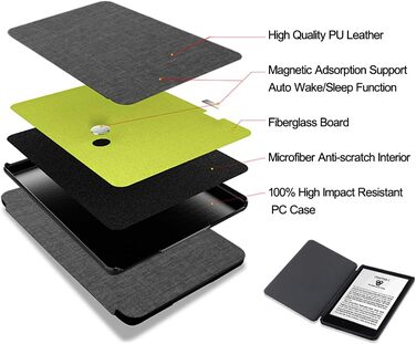 Чохол TOKILO для Kindle 6' E-Reader (11-те покоління 2024/2022), м'яке PU-шкіряне покриття з автоматичним увімкненням/вимиканням, не сумісний з iPad/Kobo/Tolino/Pocketbook/Sony E-Book Reader, темно-синій (сірий).