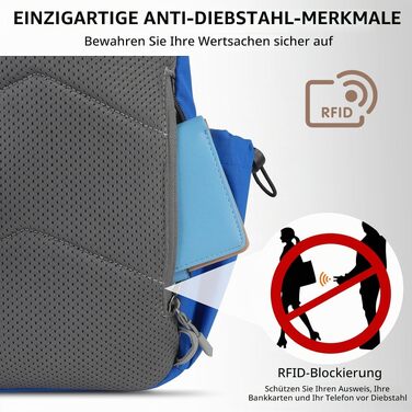 Унісекс сумка-слінг через плече з RFID-захистом, компактна EDC сумка для подорожей, прогулянок та активного відпочинку (Синя)