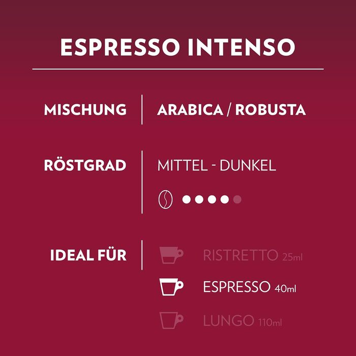 Кавові капсули Lavazza A Modo Mio Espresso Intenso, арабіка та робуста, інтенсивність 13, середньо-темне обсмаження, 16 капсул x 4 упаковки (64 шт)