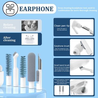 Набір для чищення клавіатури 32 в 1: для iPhone, iPad, ноутбука, ПК, AirPods, камери та іншого. Аксесуари для чищення мобільних пристроїв та електроніки (білий)