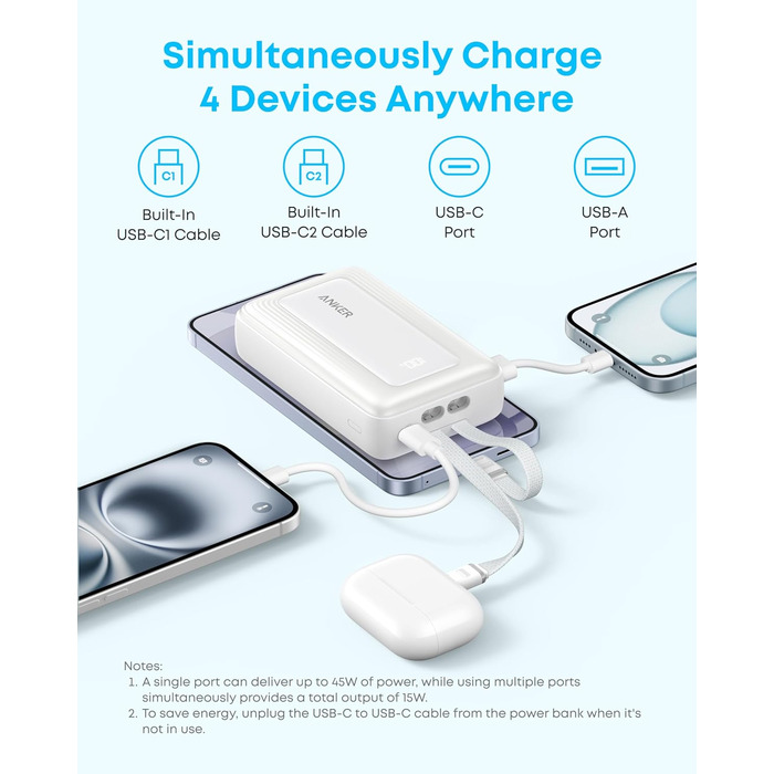 Anker Zolo Powerbank 20000mAh 45W: портативний зарядний пристрій з USB-C кабелями для iPhone, Samsung Galaxy, MacBook