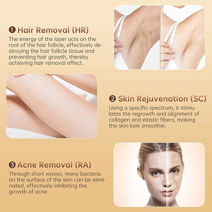 Пристрій для епіляції IPL: для жінок та чоловіків, 9 рівнів енергії, 999 000 імпульсів, безпечний для дому (обличчя, тіло, бікіні)