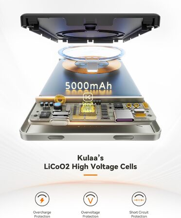 Powerbank Kuulaa Magsafe 5000mAh PD 20W: Тонкий магнітний павербанк для iPhone 15/14/13/12, Titanium