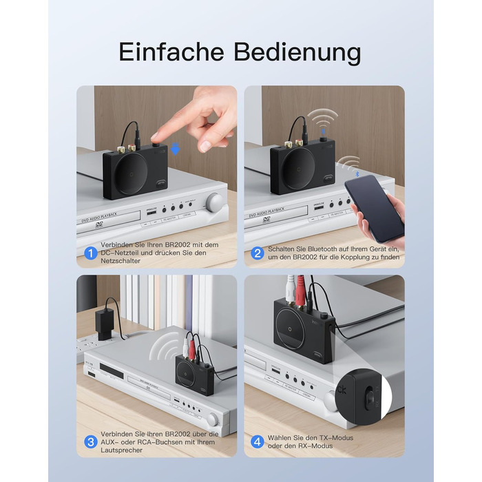 Inateck Bluetooth Аудіо Адаптер BR2001: Bluetooth 5.1, RCA/3.5mm AUX, для стереосистем та навушників