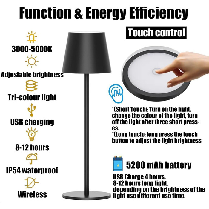 Акумуляторна настільна лампа Vollmetall LED 5000mAh (2 шт) з бездротовою зарядкою, регульованою яскравістю та 3 режимами кольору для їдальні, спальні, готелю - Золото (Чорний)