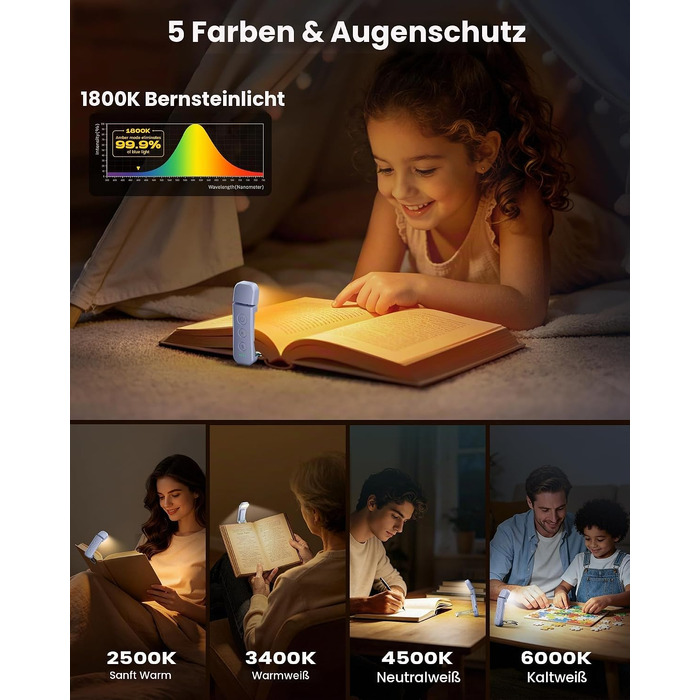 Світлодіодна лампа для читання Glocusent з кліпсою, 12 LED, до 200 годин роботи, фіолетова