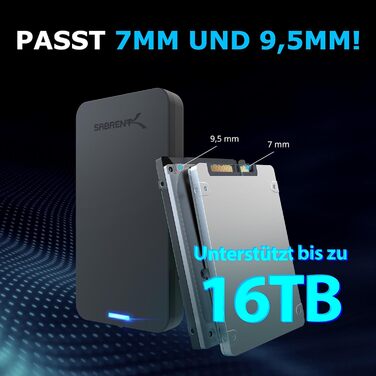 Корпус для SSD/HDD 2.5