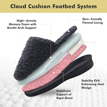 Жіночі халапи YOLIS Flauschig з підтримкою склепіння стопи, м'які та зручні, з піною Memory Foam, теплі для дому та вулиці (40/41 EU, сірий)