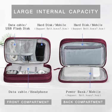Органайзер для кабелів Skycase: кейс для аксесуарів, USB, Powerbank, SD-картки, червоний, 19 x 11 x 5.5 см