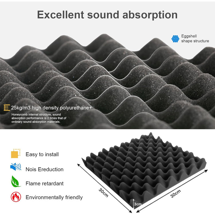 Акустичні панелі JBER самоклеючі, шумопоглинаючі плити з пінопласту 30x30x3 см, 12 шт. — звукоізоляція для студії, офісу та спальні, чорні
