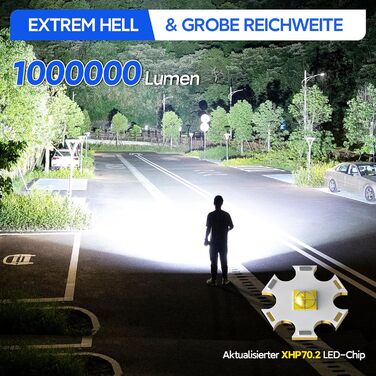 Ліхтар LED акумуляторний XHP70.2 1000000 люменів, 5 режимів, IP67, Zoom, для кемпінгу та активного відпочинку