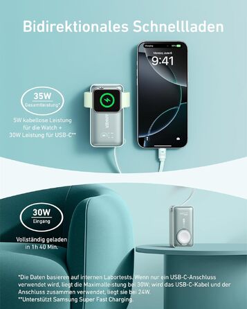 Повербанк Anker MagGo 10000mAh 35W з вбудованим USB-C кабелем для Apple Watch, iPhone 17/16/15, Samsung, iPad, AirPods (Зелений)