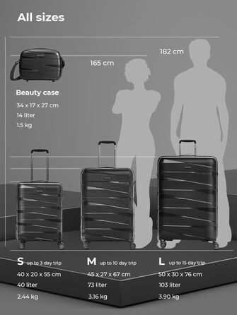 Жорсткий кабінний чемодан-тролей 40x20x55 см з поліпропілену, 4 колеса, TSA-замок, набір з 3-х, чорний металік