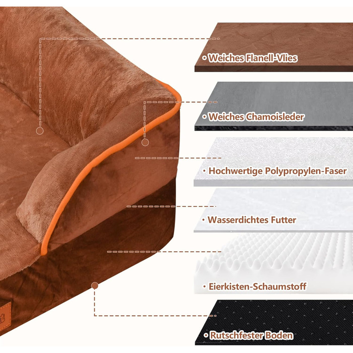 AUSCAT Orthopedic Dog Bed Small Dogs - Dog Bed Memory Foam with Removable, Washable Cover, Waterproof Liner, and Non-Slip Bottom, 60cm L x 45cm W x 15cm H (L 88 x W 64 x H 20 cm, Brown)