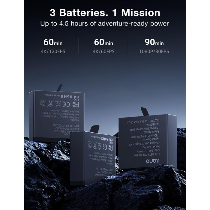 Зарядний пристрій llano AC3 30W та набір з 3-х акумуляторів 1950mAh для Insta360 Ace Pro 2 / Ace Pro, швидка зарядка PD, LED-індикація, кейс для зберігання