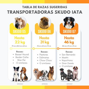 Тріксі переноска Skudo для собак та котів, 40x39x60 см, IATA-конформна, для подорожей, пластик