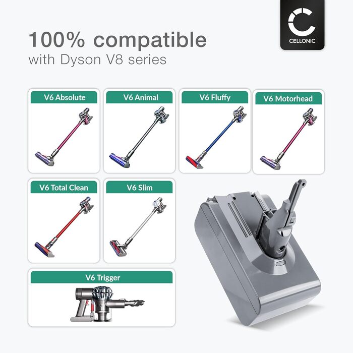CELLONIC акумулятор для пилососа сумісний з Dyson V7 Origin, Motorhead, Trigger, +, SV11 (21.6V, 2500mAh) та Dyson V8 (4000mAh)