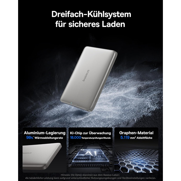 Power Bank Baseus Picogo AM41: Тонкий Qi2 Magsafe павербанк 15W, PD 27W, 10000mAh, USB-C, для iPhone 17/16/15/14/13/12 (Титановий)