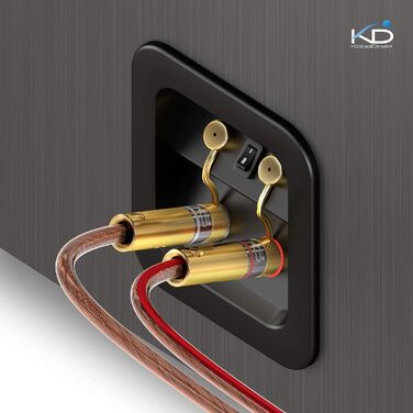 Бананові конектори KabelDirekt (5 пар) - для акустичних кабелів до 6 мм², позолочені, гвинтові