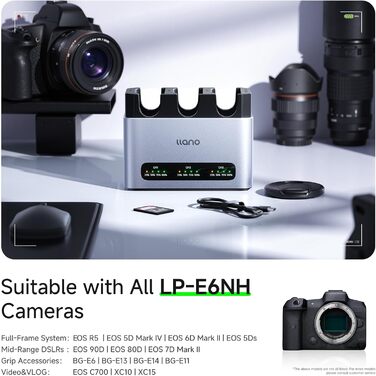 Зарядний пристрій Llano LP-E6NH 30W для Canon EOS R5, R6, R7, R, 5D Mark IV, 5D Mark III, 5DS, 5DS R, 5D Mark II, 6D (3-слоти, швидка зарядка, цифрова індикація)