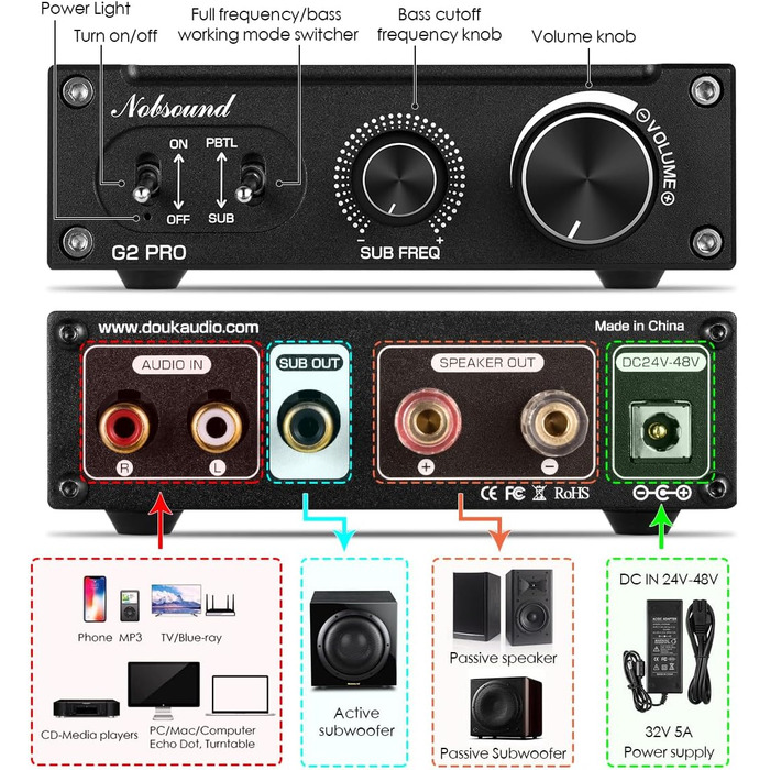 Nobsound G2 PRO 300W Міні HiFi Сабвуферний/Повнодіапазонний Моно Аудіо Підсилювач