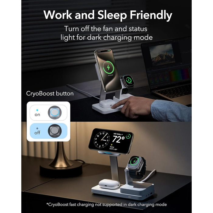 Зарядний пристрій ESR 65W GaN 6-в-1 з підтримкою MagSafe, білий. Сумісний з iPhone 17/16/15/14/13/12, Apple Watch, AirPods та USB A/C пристроями