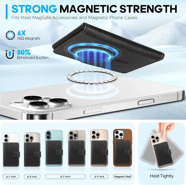 SHIELDON Genuine Leather Magnetic Wallet Case with iPhone 16 Pro/Pro Max/Plus/15/14/13/12 Series, Compatible with MagSafe Wallet, [Removable] [6 Card Slots] [RFID Blocker] [ID Window] - Retro Black
