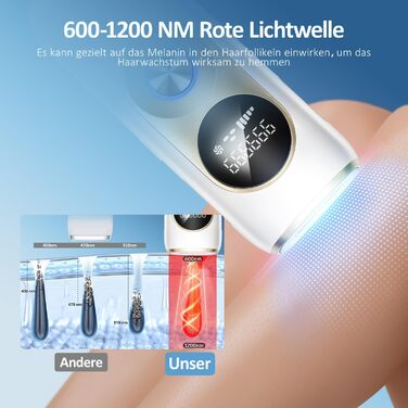 Пристрій для епіляції IPL з охолодженням та 999 999 імпульсів світла – лазерний епілятор з 5 рівнями енергії, для жінок/чоловіків/ногів/бікіні