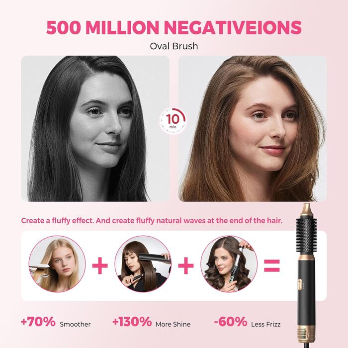 Мультистайлер для волосся 5 в 1 Atopskins Air Styler 1000W: фен-щітка, вирівнювач та плойка для сушіння, завивки та гладкого волосся (Darkschwarz)