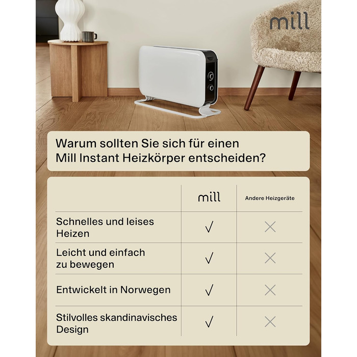 Електричний конвекторний обігрівач Mill 2000W з термостатом, 24-28 м², білий – MEC. Тиха електрична теплова гармата для дому.