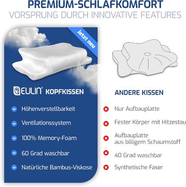 Ортопедична подушка для шиї EULIN® з преміальної піни Memory Foam, ергономічна, сертифікат IGR