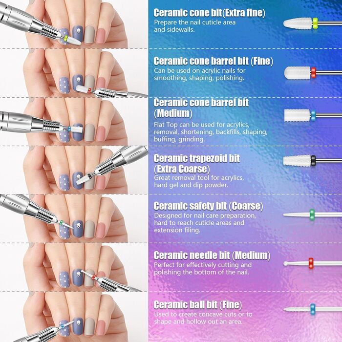 Набір свердл для нігтів Depvko 13 шт. з вольфрамового карбіду, кераміки та діаманту, 3/32 дюйма, з тримачем на 30 отворів