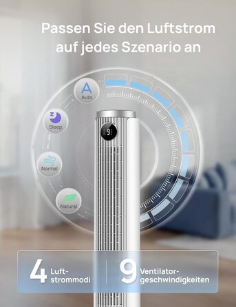 Вентилятор підлоговий DREO Smart 102-114 см з пультом, тихий DC-мотор, 9 режимів, 4 режими роботи, 90° осциляція, таймер 12 год для дому та офісу, білий