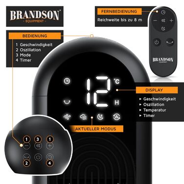Вентилятор Tower Brandson Eco Design DC – тихий, 12 швидкостей, 4 режими (нормальний, природа, сон, авто), з пультом ДК