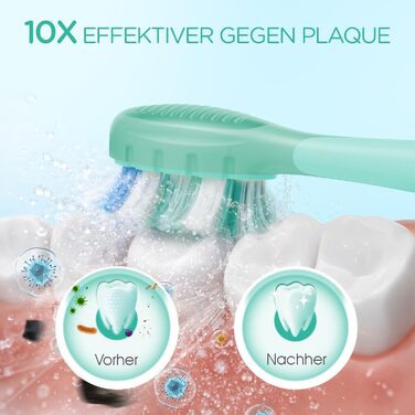 Електрична звукова зубна щітка Ultraschall ET110 (41000 VPM, 70 днів, 6 насадок, таймер, IPX7, зелена)